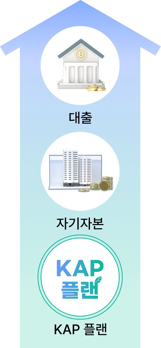 KAP 이용시