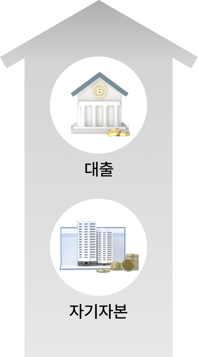 기존 주택 구매시